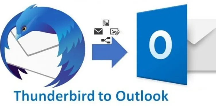 Export Thunderbird Mailbox to Outlook 2019, 2016, 2013, 2010