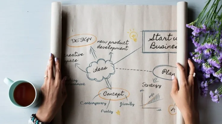 startup validation