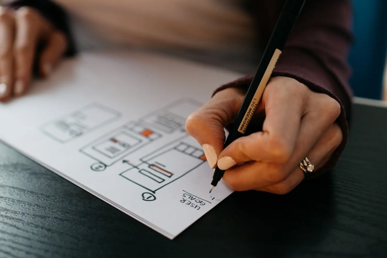 On-Demand App Development: Explore How Businesses Leverage Different Solution