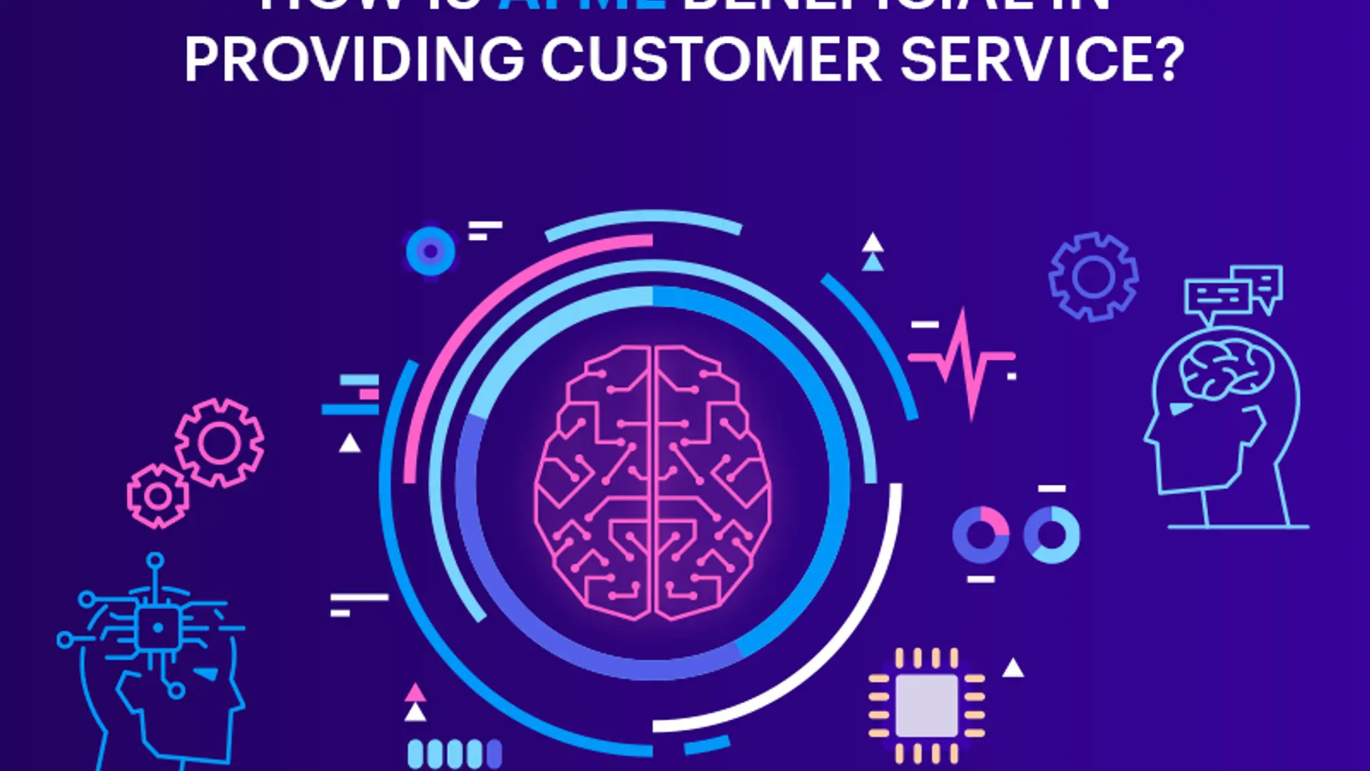Benefits of AI and Machine Learning in Customer Service? | YourStory