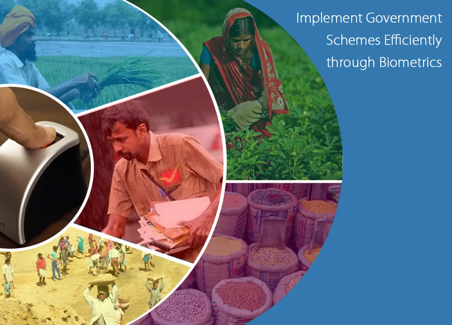 Biometrics for Aadhaar Authentication in Government Schemes