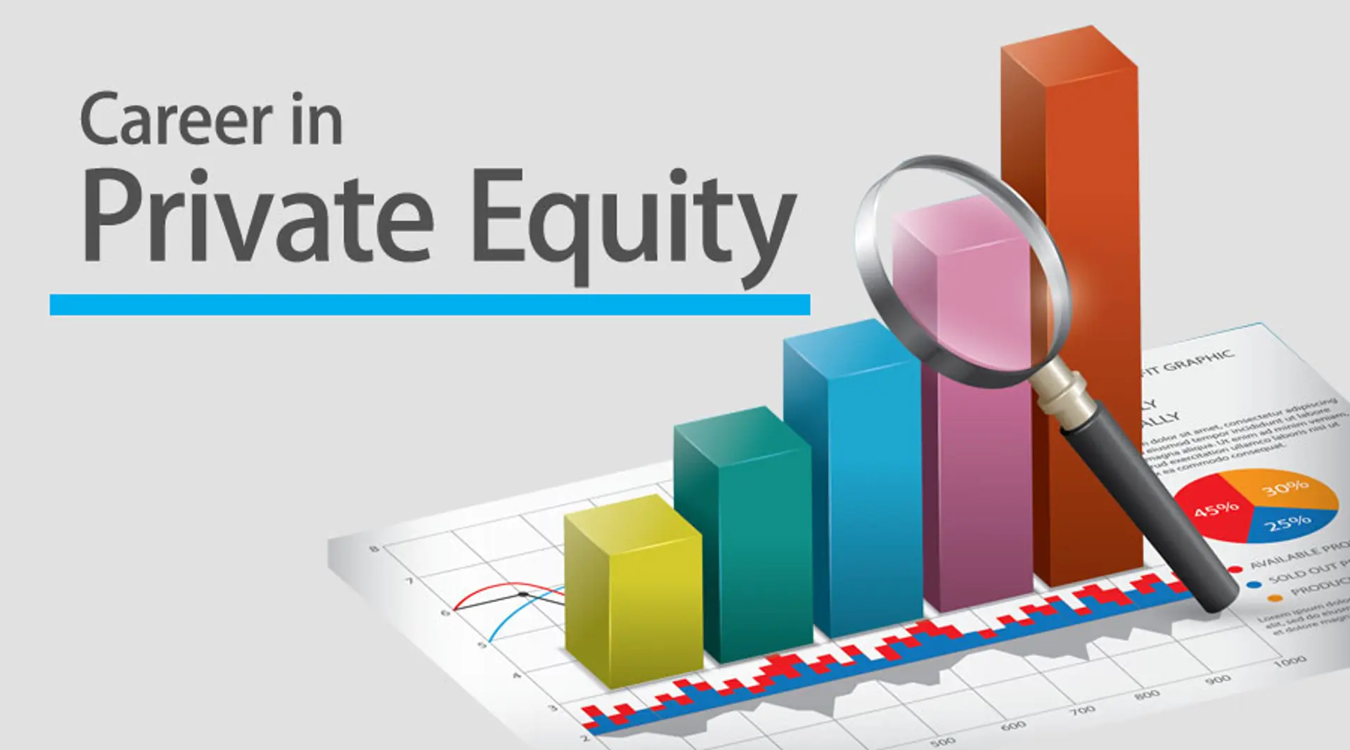 Making a Private Equity Career – All you need to know!