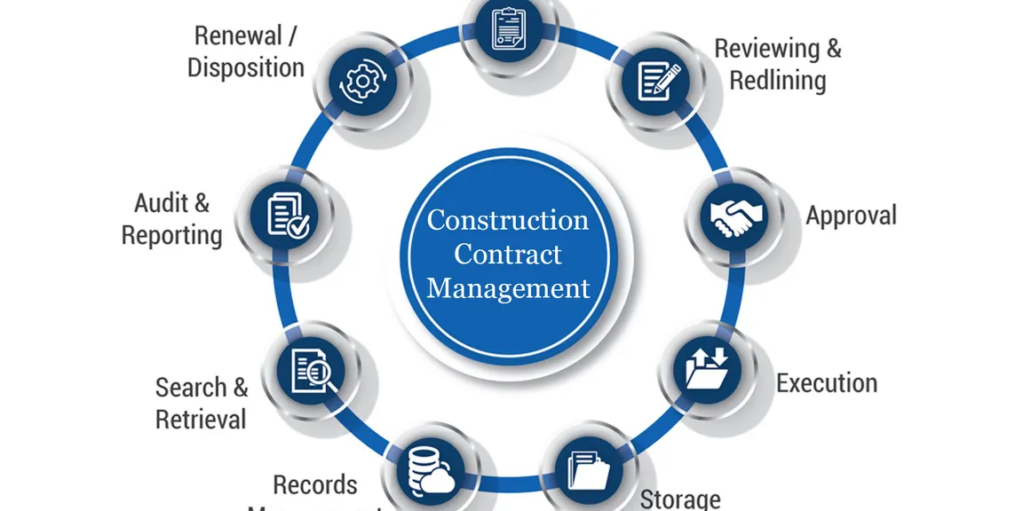 Construction Contract Management Project Software 
