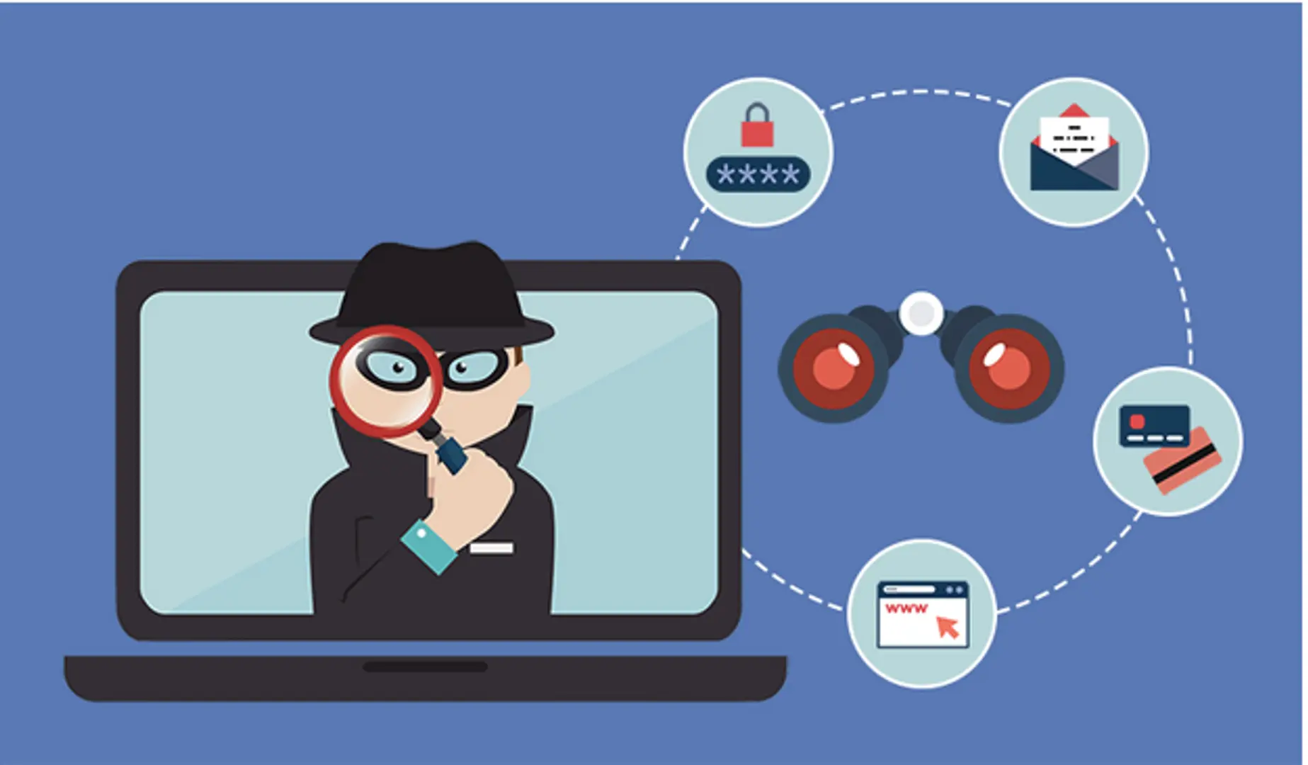 How to Remove Spyware From Pc