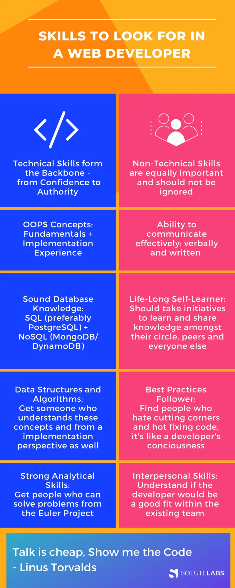 Skills to look for in a web developer