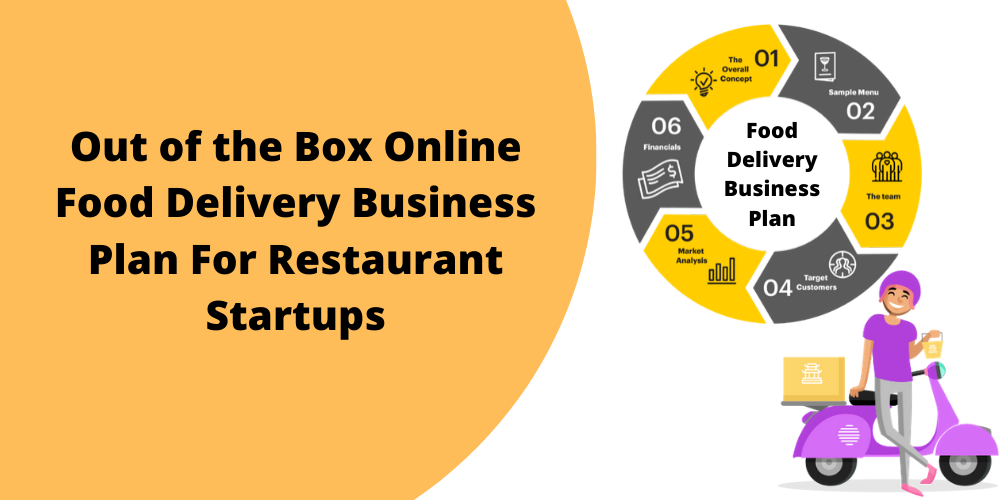 Out Of The Box Online Food Delivery Business Plan For Restaurant Startups