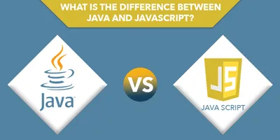 What is the difference between Java and JavaScript