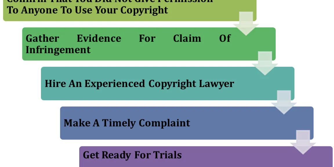How to Win a Copyright Fight? - Legal Rights and Ways
