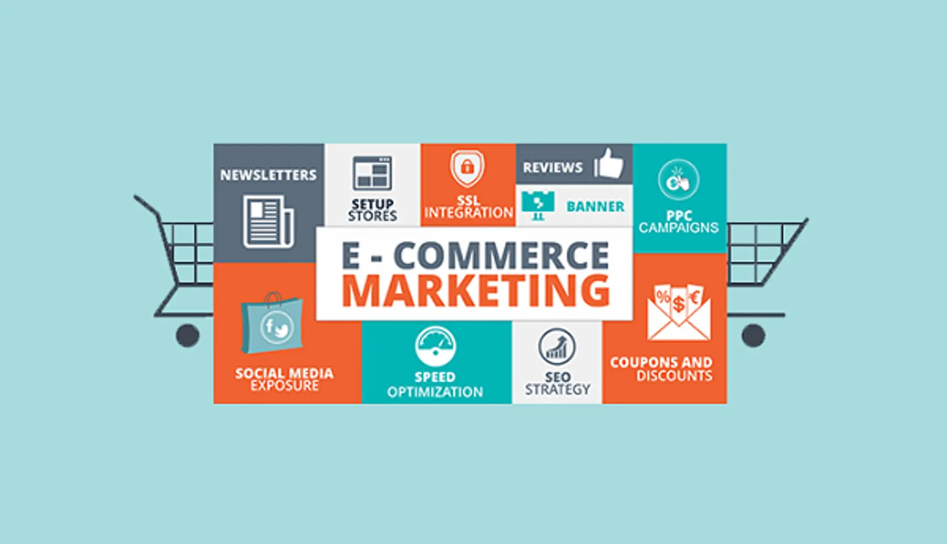 Top 15 E-commerce Marketing Strategies to grow your Online Store Sales