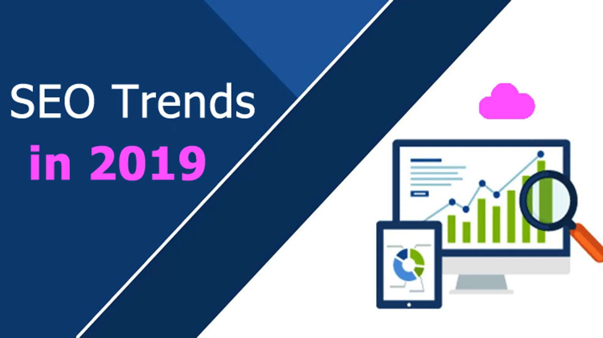 Latest SEO trends
