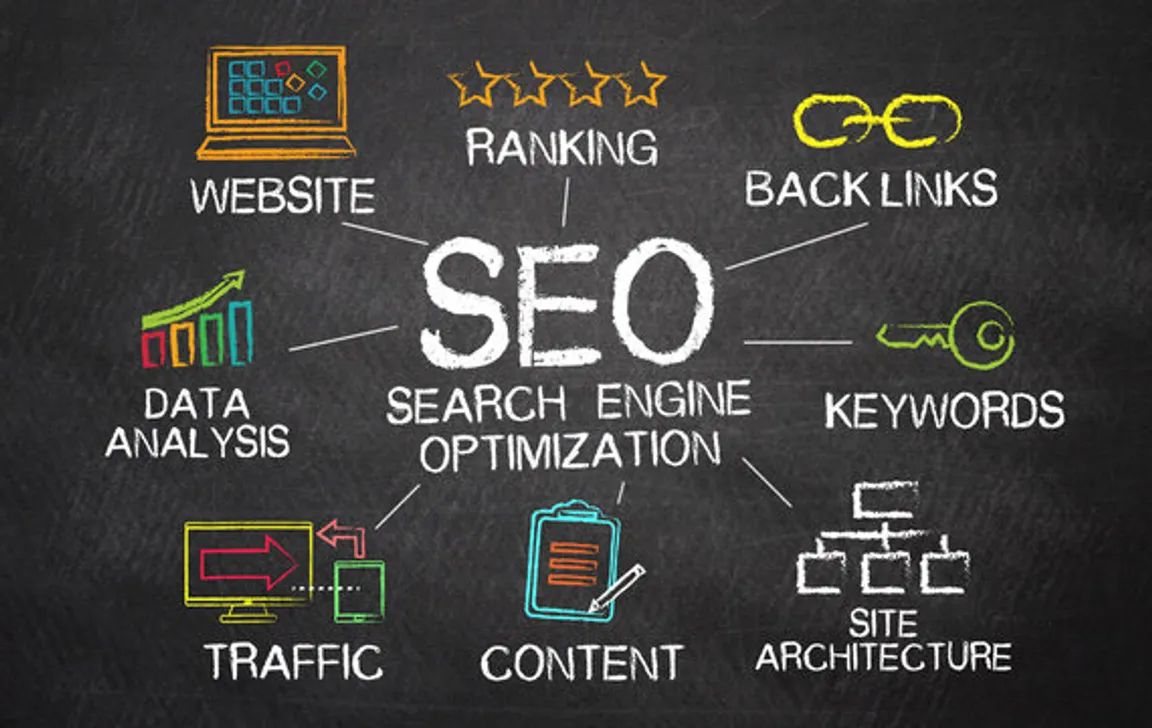 Boost your online presence and sales with powerful SEO strategies