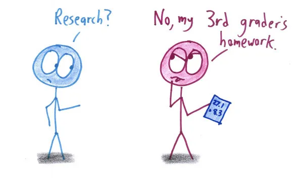 Research or Homework?