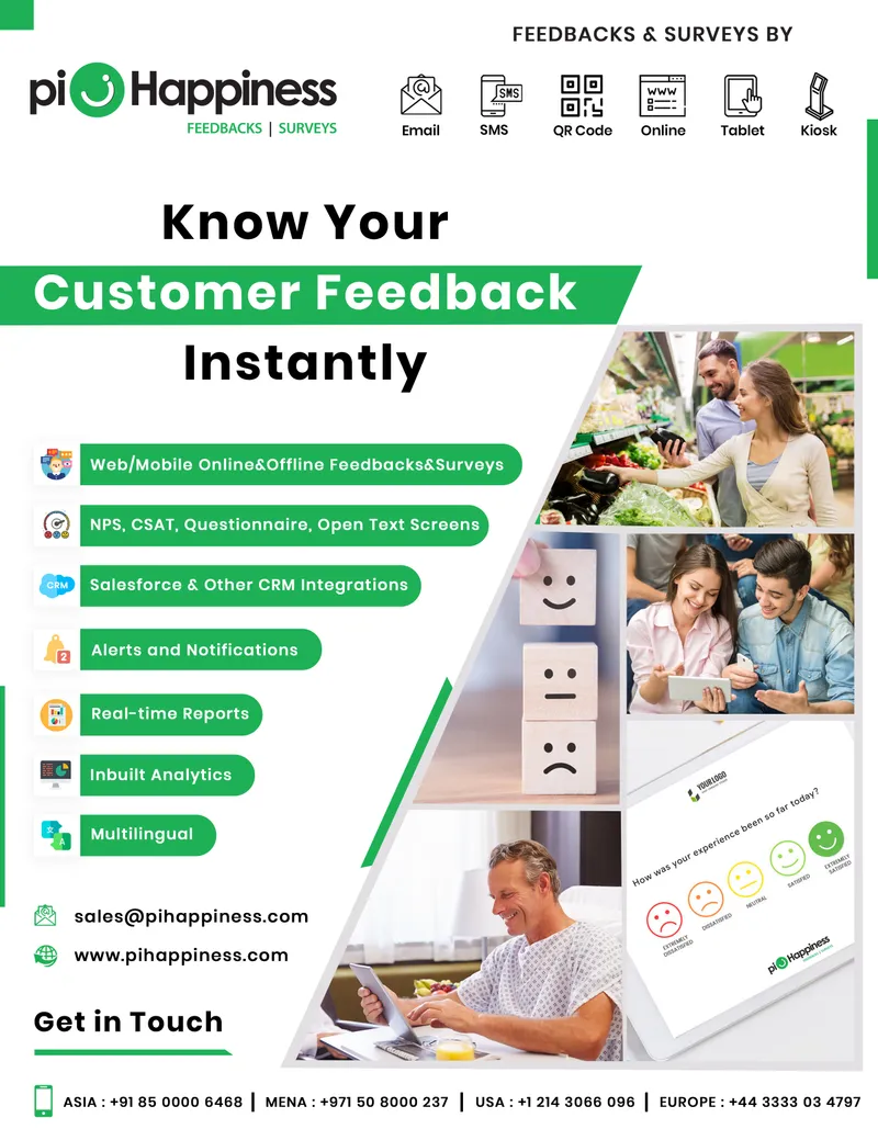 Top 5 Best Retail & Shopping Feedback Software in 2019