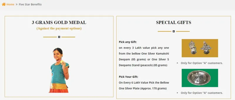 BBG India - Offer a Set of Undeniable Products