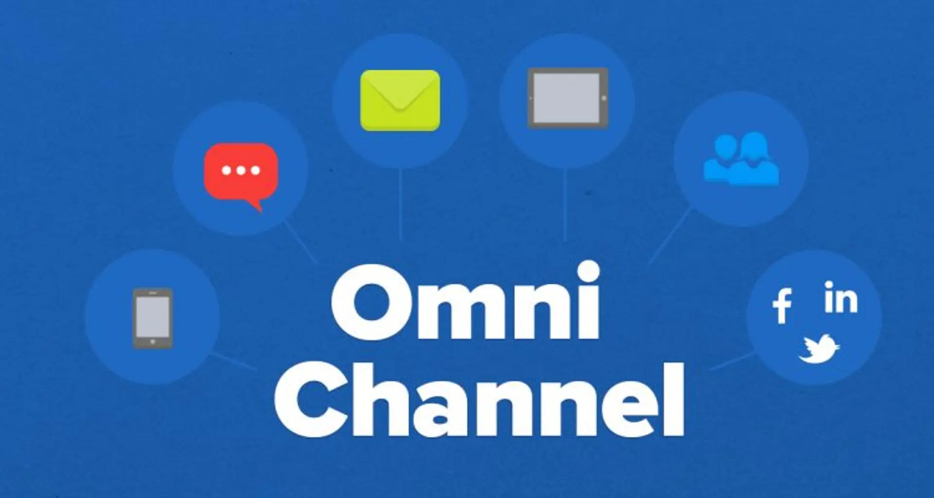 Social Media an Important Part of an Integrated Omnichannel Marketing Strategy