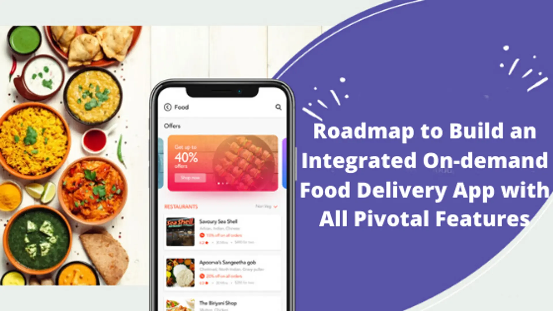 Roadmap to Build an Integrated On-demand Food Delivery App with All Pivotal Features