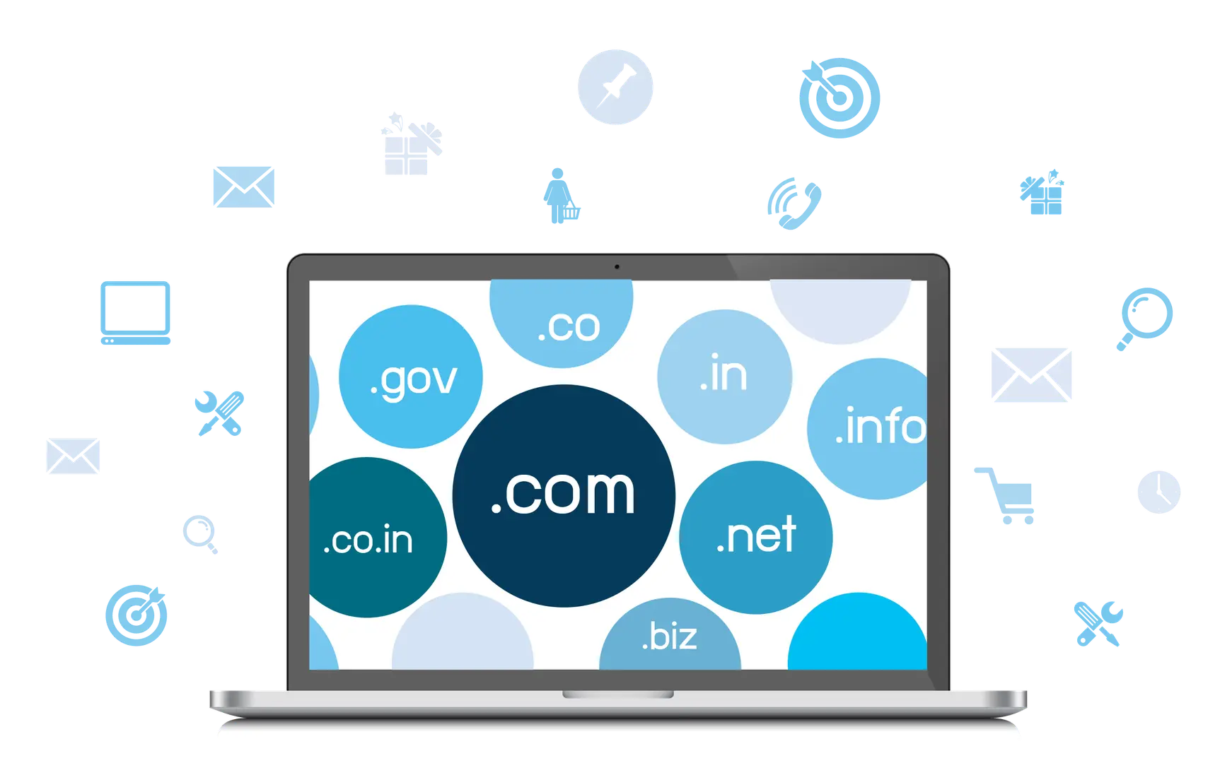 Domain Name Buying Guide