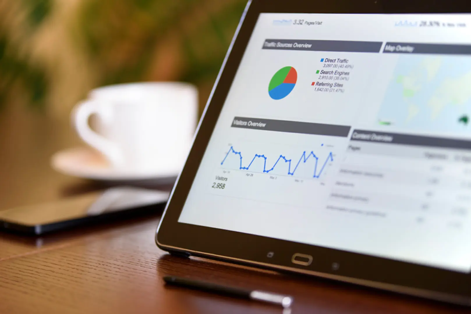 Future Scope of CRM Software for Small & Medium Enterprises