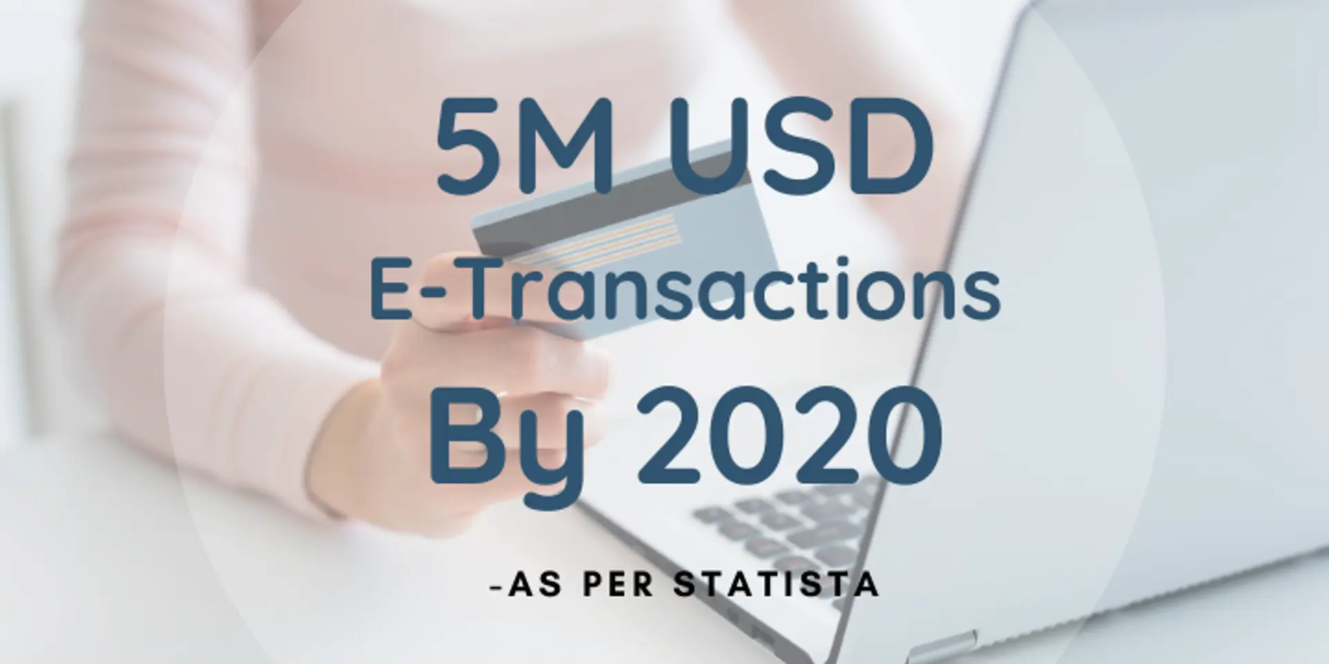 How COVID-19 Has Accelerated Online Payments Acceptance Globally