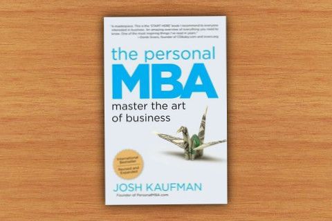 Personal MBA Book Review (Entrepreneuer Success Books)