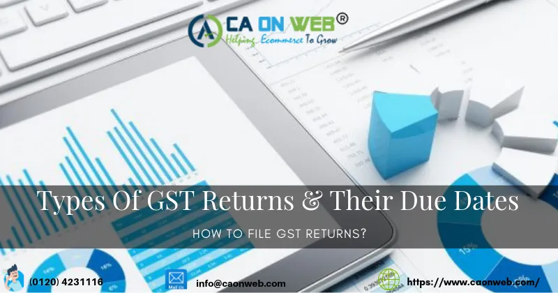 Types Of GST Returns & Their Due Dates