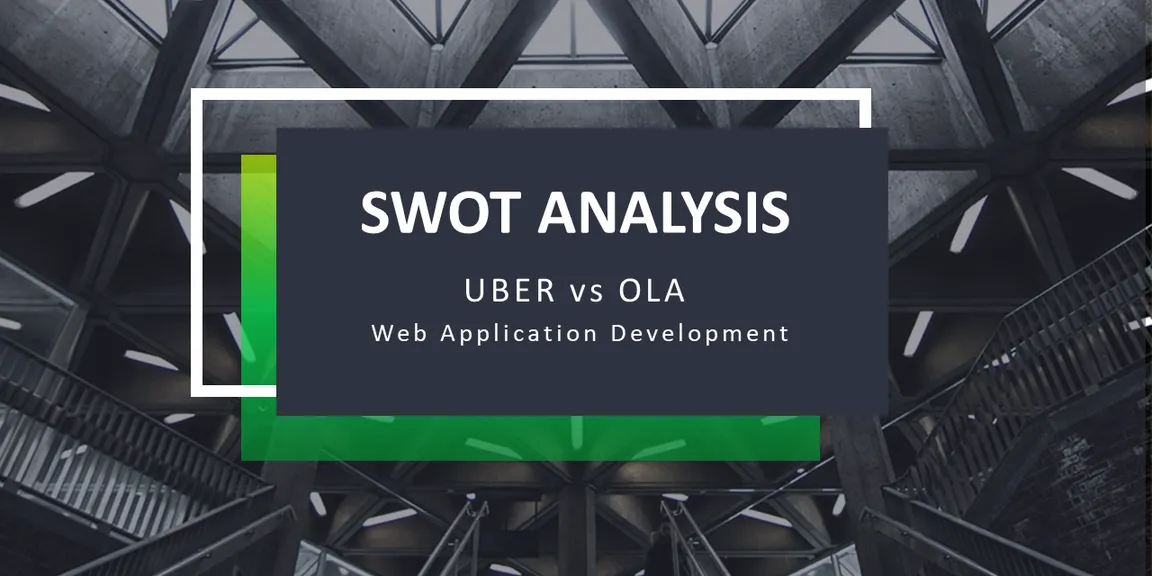 SWOT analysis before web application development
