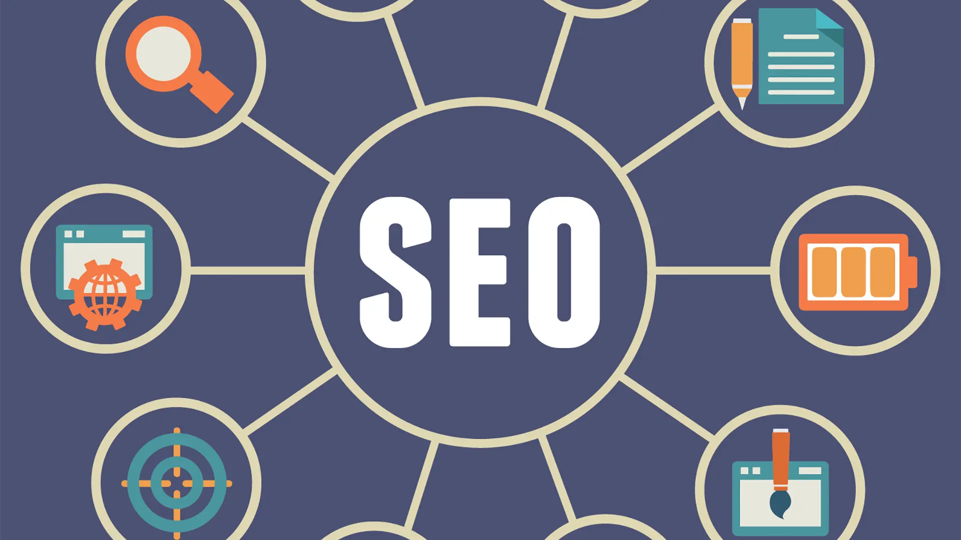 Why Back Linking Strategy is Necessary for SEO in 2020?