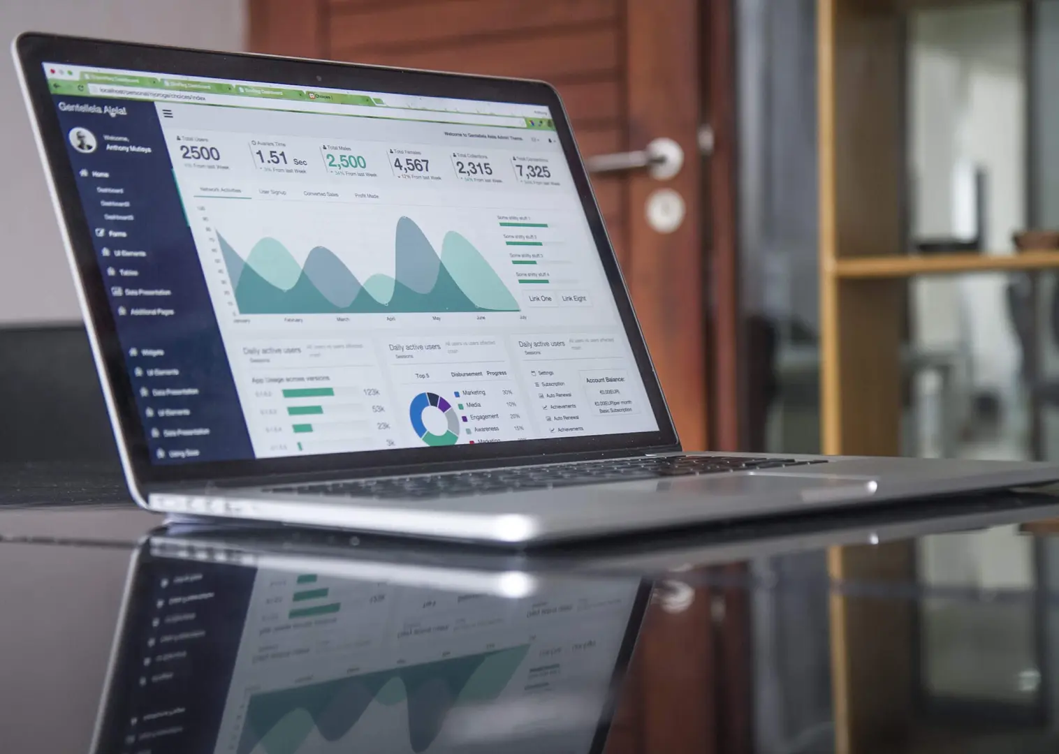 How to Become a Sought After Digital Marketer