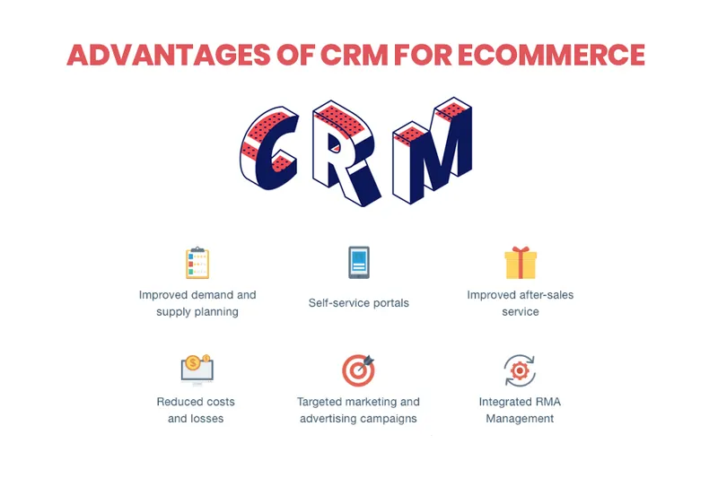 Advantages of CRM for E-commerce