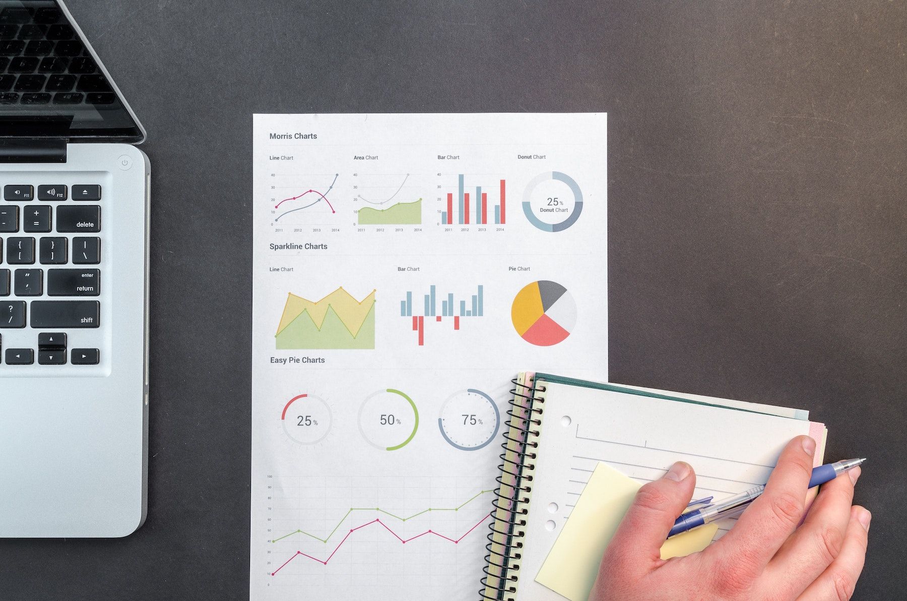 Analyse This: The Numbers Behind Web Analytics