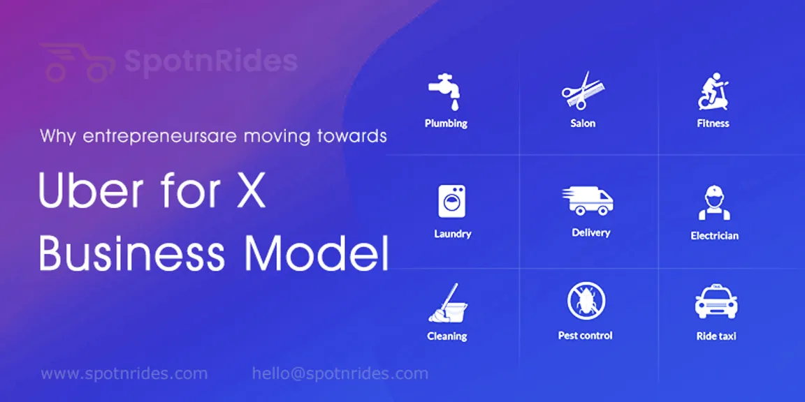 Why Entrepreneurs Are Moving Towards Uber for X Business Model?