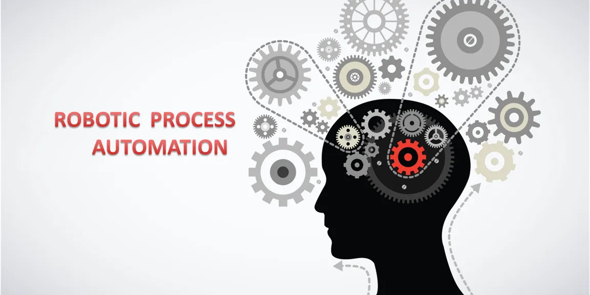 How Automation use for business process?
