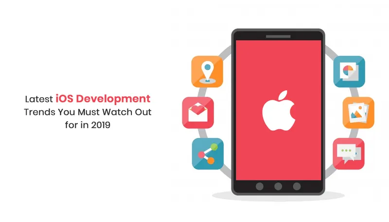 iOS Development Trends