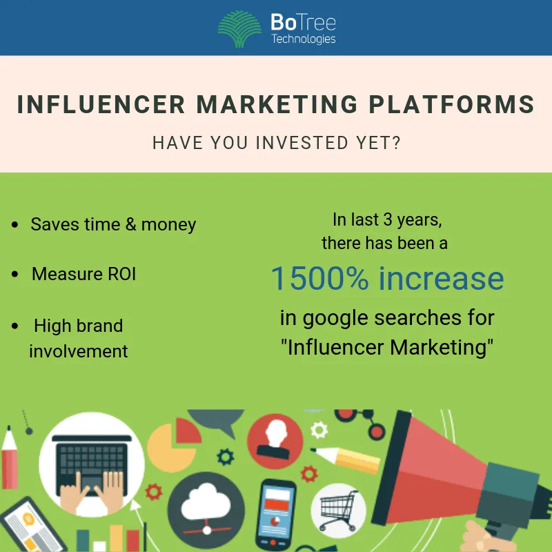 Are you ready for Influencer Marketing in 2019?
