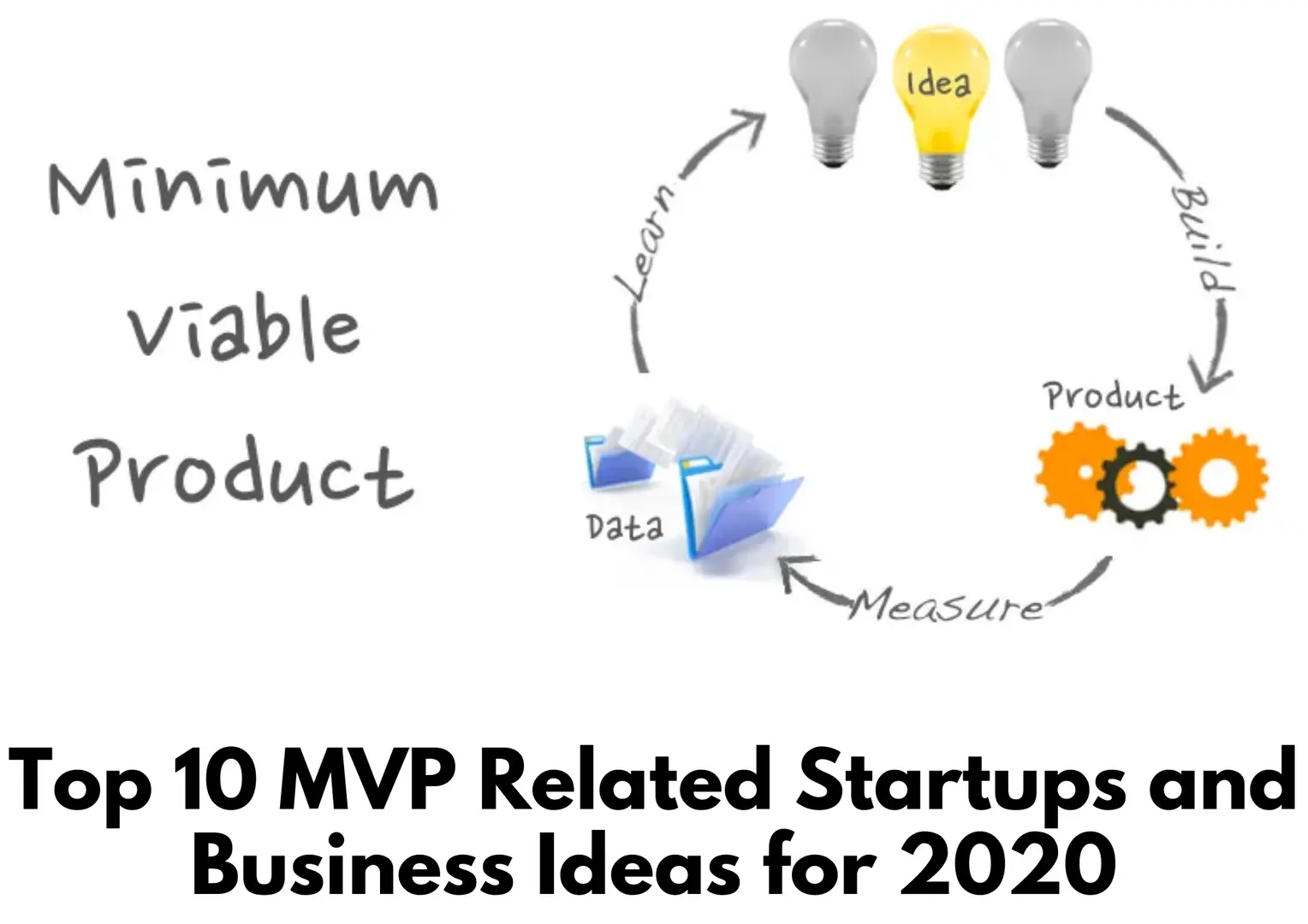 Top 10 MVP Related Startups and Business Ideas for 2020