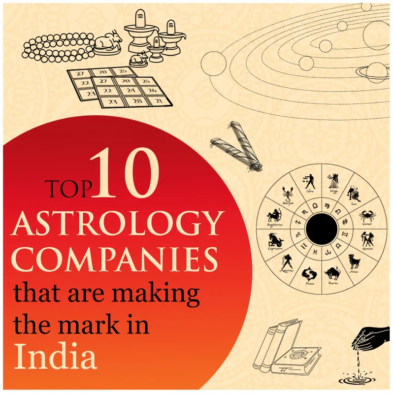 Top 10 Astrology Companies In India