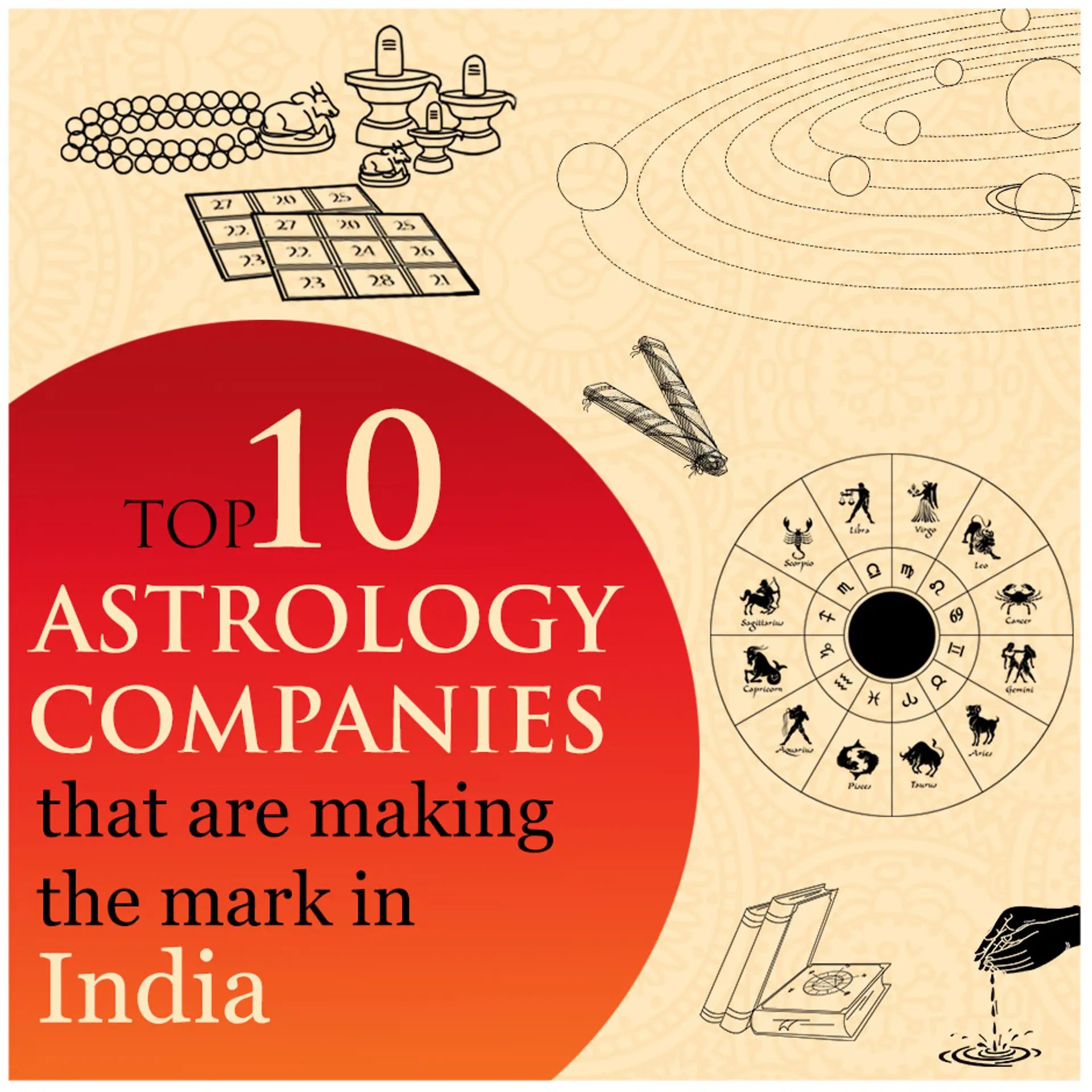 Top 10 Astrology companies - Making the mark in India