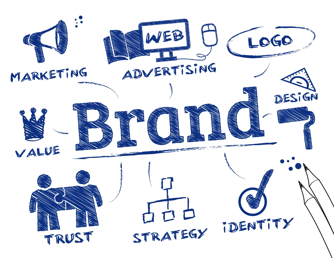 Guide to the Untold Secrets of Digital Marketing Strategy