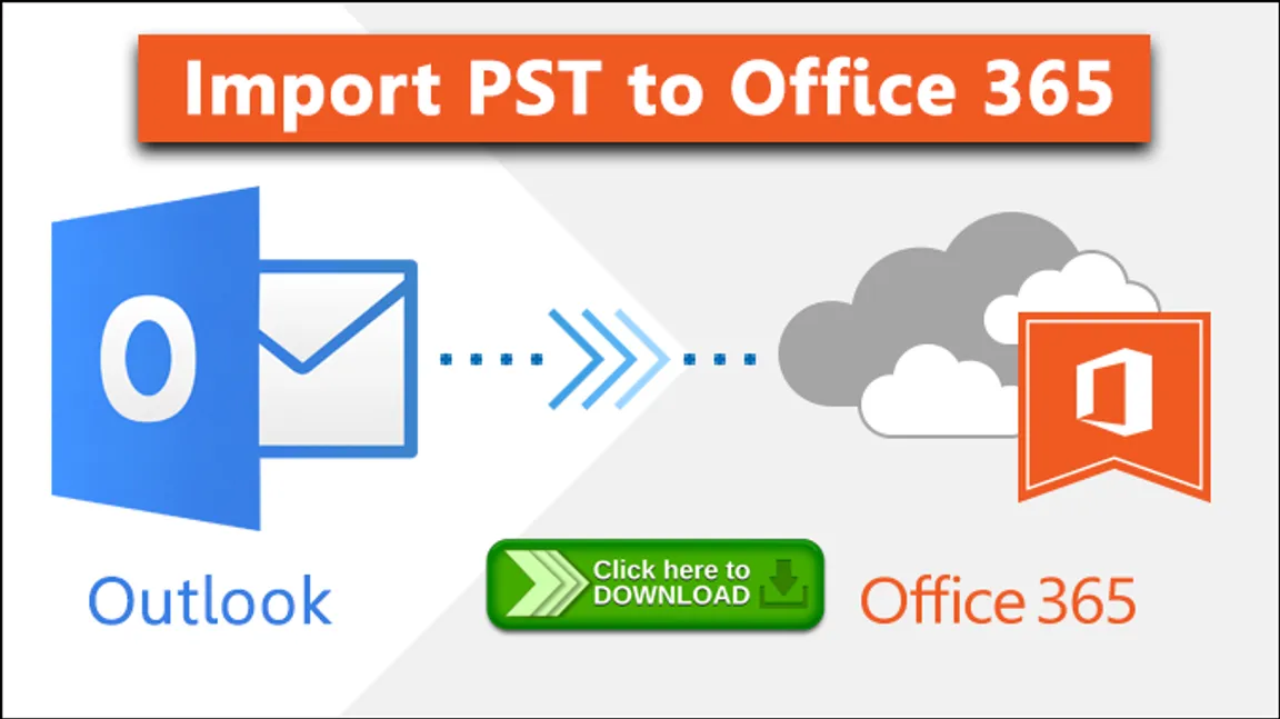 [Solved]How to Migrate Outlook to Office 365? - Complete Guide
