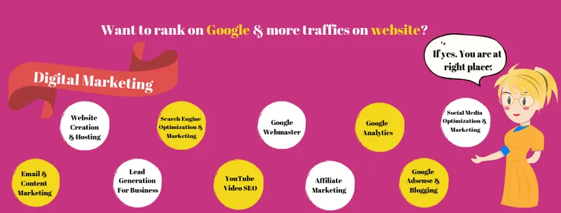 Digital Marketing Strategy