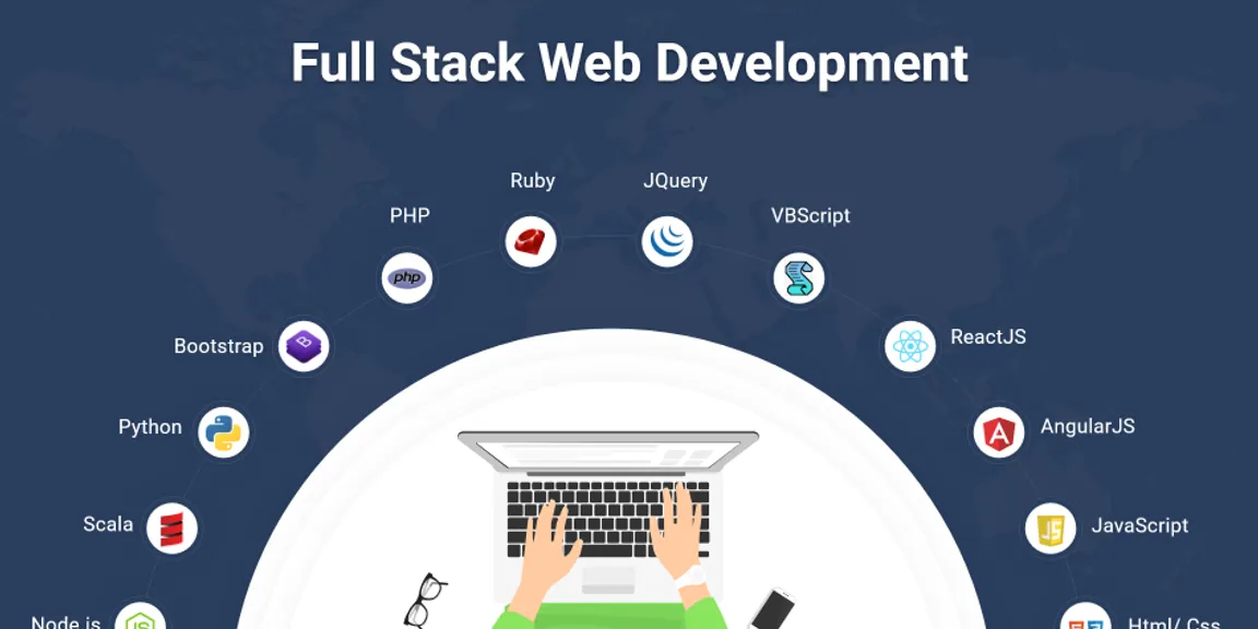Top 10 Full Stack Web Development Tools To Use In 2020
