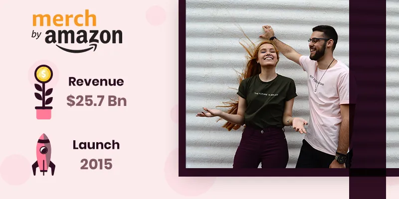 Merch by Amazon