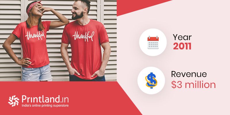 online t shirt business in india
