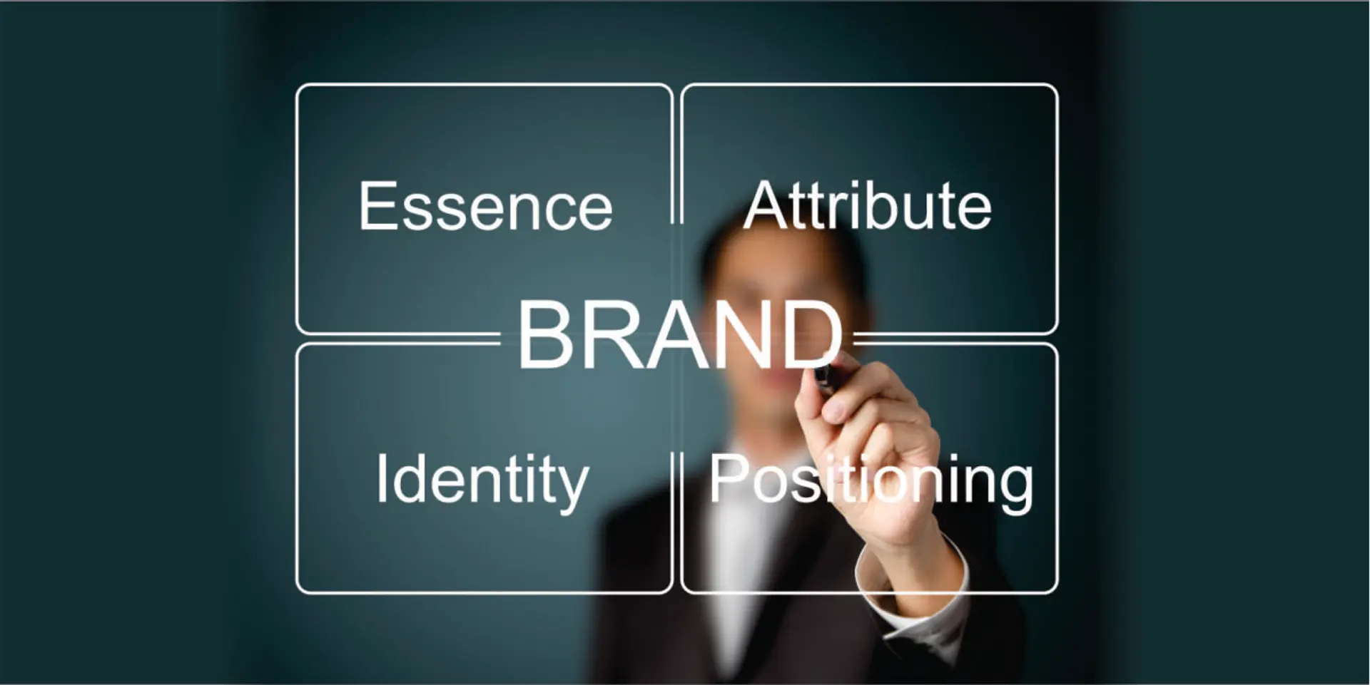 SMBs are not growing: Is Brand Manager the Missing factor?