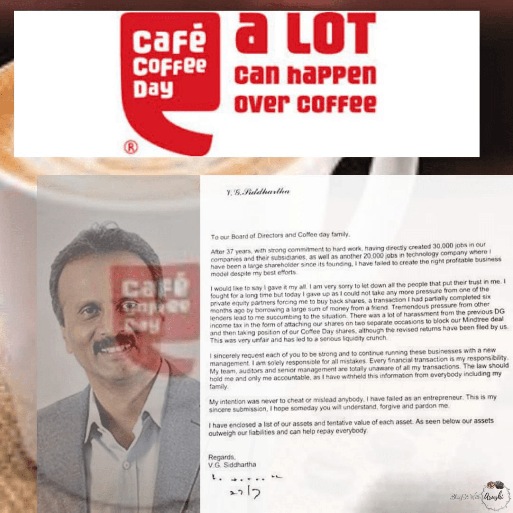 Coffee Day share price is Rs 64.3 INR as on 15-09-2022 share price from NSE  | Bse | Nifty | Sensex | Rare Data | Data, Stock market data, Share prices
