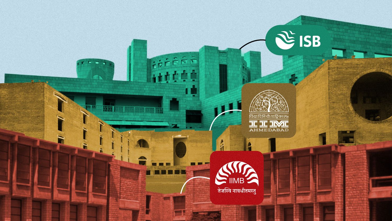 Which is India’s best B-school?