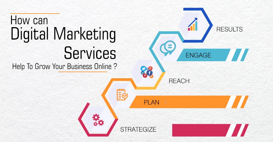 Mengapa UMKM Harus Menguasai Digital Marketing: Kunci Sukses di Era Digital
