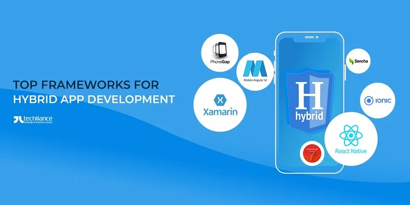 Top Frameworks for Hybrid App Development