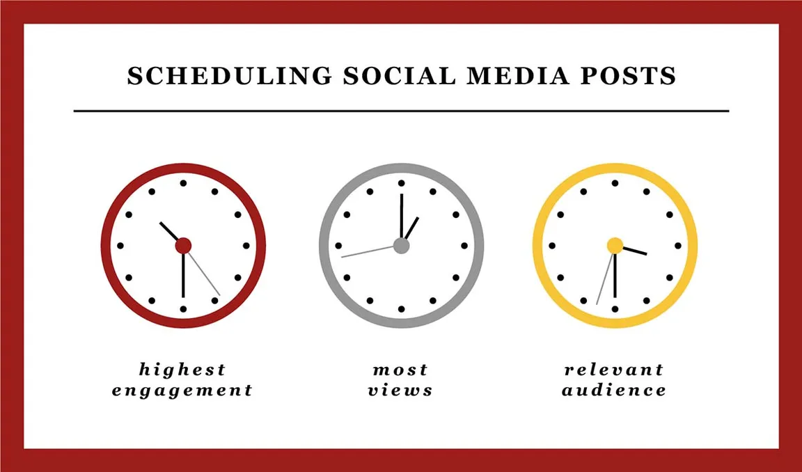6 Free Tools to Schedule Posts on Social Media - Reportei