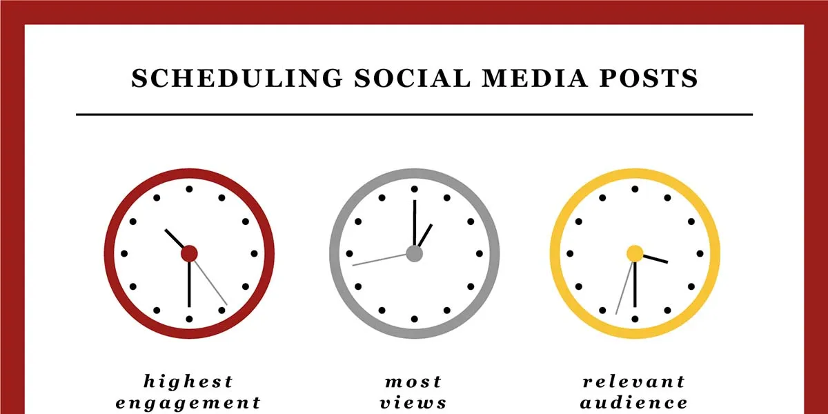 9 Best Social Media Scheduling Tools 2020 Free And Paid  9-best-social-media-scheduling-tools-2020-free-and-paid